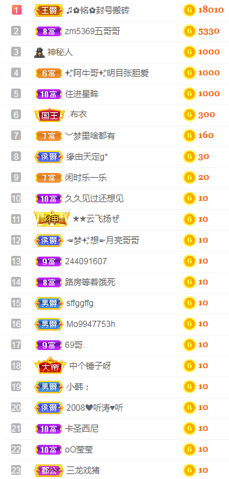 小明月℡的图片