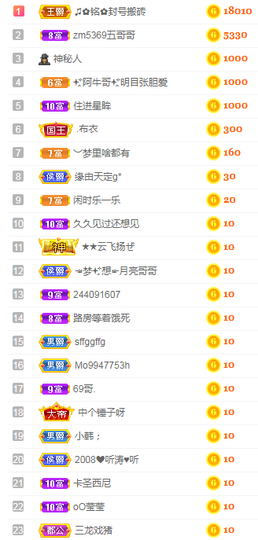 小明月暂播早8-晚8主播照片
