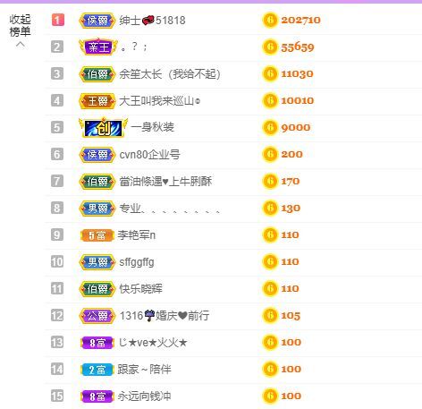 曈妹儿💜51818的图片