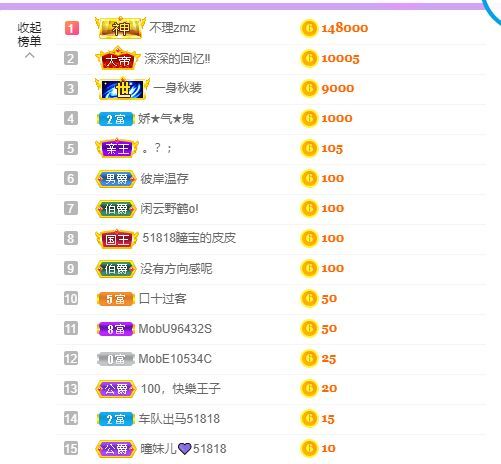 曈妹儿💜51818的图片