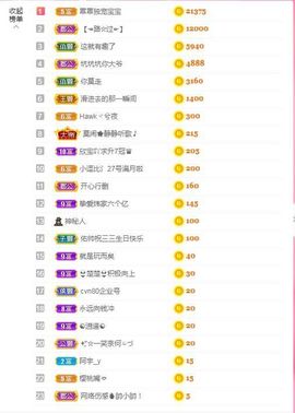 💙欣宝吖（暂休）主播照片