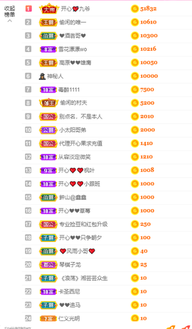 开心❤️❤️果主播照片