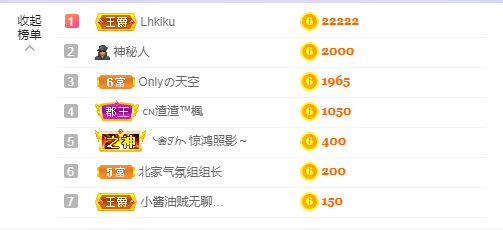 依芝の求心软的神！的图片