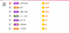 可可可可休息主播照片