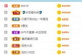 妃宝要饿死了主播照片