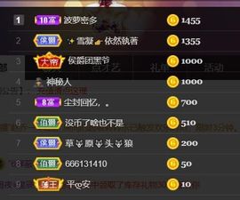 *菜园子*主播照片