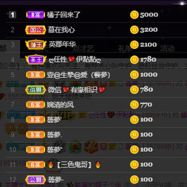 🌈【镹🉐䒚哖】主播照片