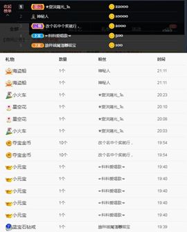 董董难产了主播照片