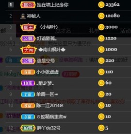 ★じ☆ve宝宝主播照片