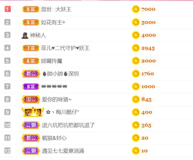 菲儿♥好运来🌈的图片