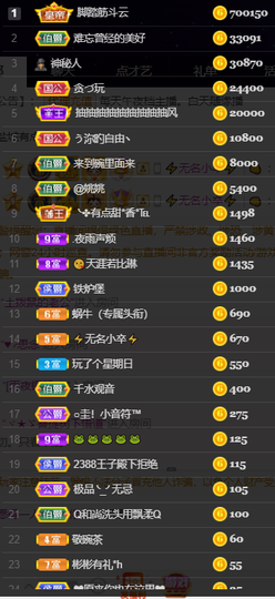 休....的图片