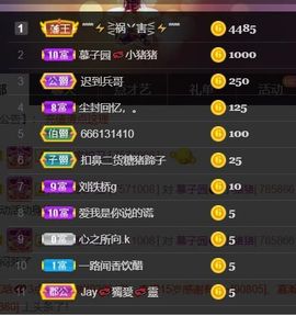 *菜园子*主播照片