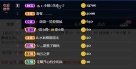 夏小宅👑不讲舞德的图片
