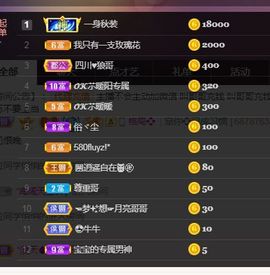 👑䒕暖宝好运旺旺旺主播照片