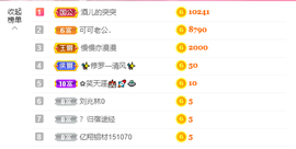 可可可可休息主播照片