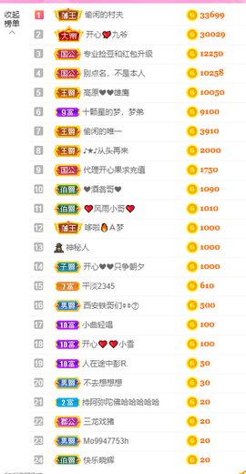 开心❤️❤️果主播照片