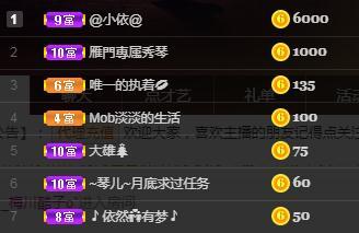 🎶琴儿🎶涅槃重生的图片