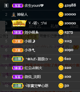 老刘的乌托邦。。。的图片