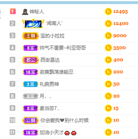 妃宝要饿死了主播照片