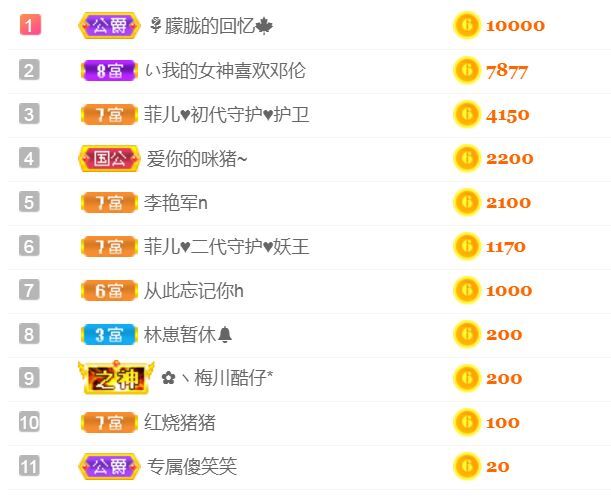 菲儿♥好运来🌈的图片