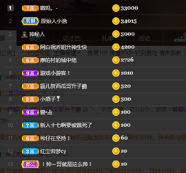 五木国名颖儿主播照片