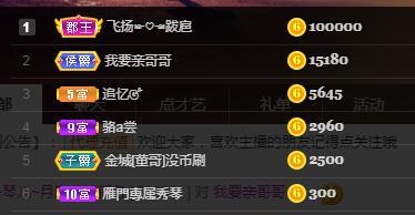 🎶琴儿🎶涅槃重生的图片