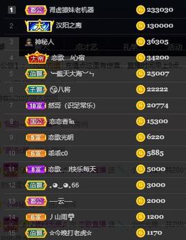 恋歌爱唱歌主播照片