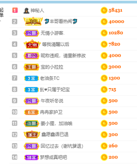 妃宝要饿死了主播照片
