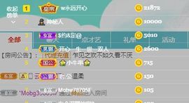 婷儿～求哥哥救救榜吧主播照片