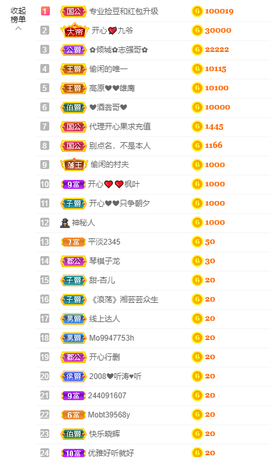 开心❤️❤️果主播照片