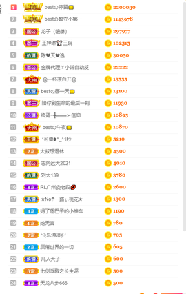 bestの11主播照片