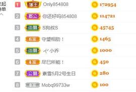 素雪胃肠炎不定时播主播照片