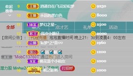 退网了，谢谢大家关心主播照片