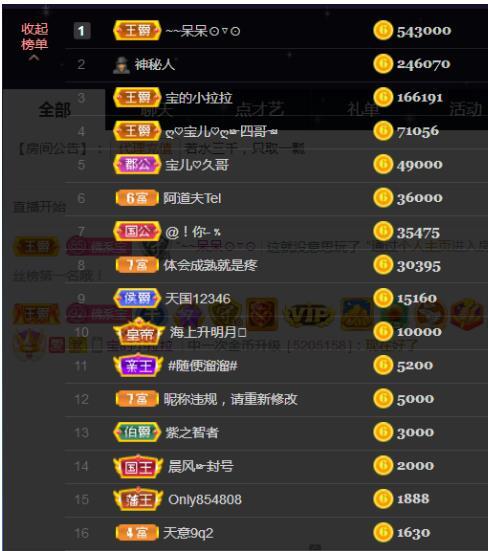 宝儿♚贺逛逛国公啦的图片
