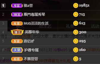 🎶琴儿🎶涅槃重生的图片