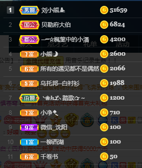 老刘的乌托邦。。。的图片