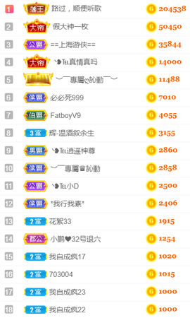 ╰❥℡冰雪每天40首主播照片