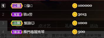 🎶琴儿🎶涅槃重生的图片