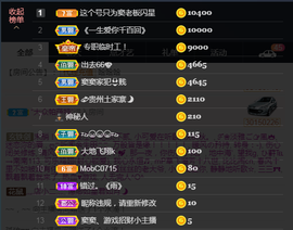 窦窦，家里有事休息了主播照片