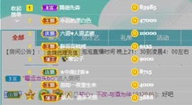 退网了，谢谢大家关心主播照片