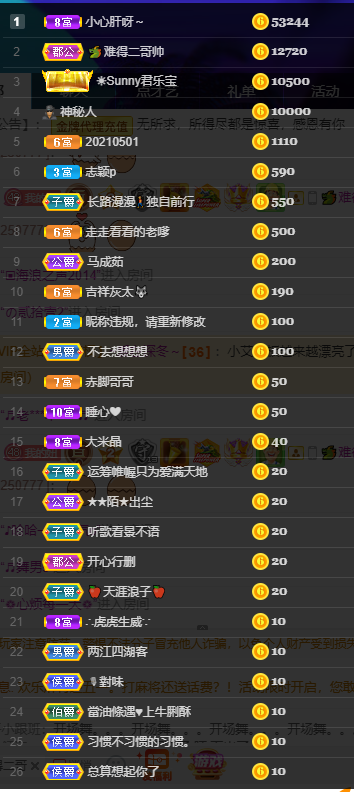 聆听~福妞儿的图片