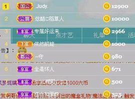 别了，聊聊天主播照片