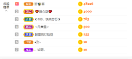 ❤❤梓萱纯粹唱歌主播照片