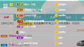 退网了，谢谢大家关心主播照片