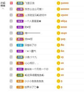 此账号已注销的图片