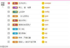 开心果冰儿主播照片