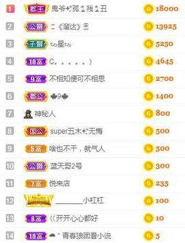 冰贺粉丝哥中华哥晋升的图片
