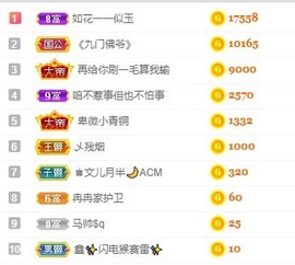 拜拜你嘞主播照片