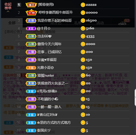 窦窦，家里有事休息了主播照片