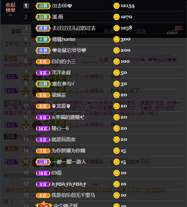 窦窦，家里有事休息了主播照片